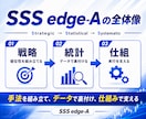 FX裁量手法とその検証環境を提供します 戦略→統計→仕組で手法をデータで見る イメージ2