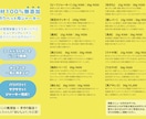 集客につながるチラシ・ポスターを制作します お店のPRやイベント告知に欠かせないチラシ・ポスター を制作 イメージ4