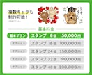 ポップでかわいい｜LINEスタンプデザインします あなただけのオリジナルLINEスタンプを作成！ イメージ4
