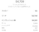 万アカ運用者がバズる投稿の台本を作成します 私が台本を作り、あなたがするのは文言チェックとコピペだけ イメージ9