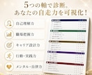 職場で成果を出す「キャリア自走作戦書」作成します 明日から動ける行動計画を一緒に設計！特典PDF付 イメージ3