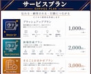 先着5名特別価格｜成果につながる資料を作成します 300社超の支援経験を活かした資料を作成します イメージ4
