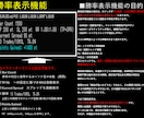 VELRIX高精度売買ロジック完全解説します 無裁量の高精度サイン＆勝率表示と資金管理を一括りにしたインジ イメージ3