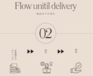 人数限定価格∫伝えて繋げる資料作成します セミナー資料、プレゼン資料、営業資料、研修資料 イメージ3