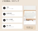 ゲスト名入りの参加型結婚証明書を制作します A3高級特殊紙・41名〜上限なし・修正無制限 イメージ7