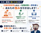 現役面接官が本番同様の就職/転職面接の練習をします 【60分5,000円〜大手メーカー、コンサルなどの内定実績】 イメージ2