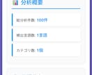 X分析レポート｜100件¥2,500～解析します API制限なし｜Excel+HTML イメージ7