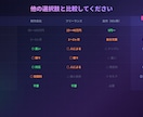 AI活用で5万円〜最短1週間でHP制作します テンプレ不使用！完全オリジナルのHPをAIで爆速制作 イメージ6
