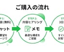維持費0円でLINE予約システムを構築します 丸投げOK!カレンダー&スプシ連携予約受付から管理まで自動化 イメージ4