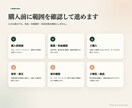 WordPress・HTMLの表示崩れを修正します 購入前の事前確認で、小さな修正を丁寧に対応 イメージ4