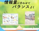見やすいチラシを丁寧に制作します 【スタンダードプラン】セミオーダーで理想的なチラシ作り イメージ3