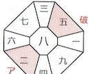 九星氣学で自分を好きになるキッカケアドバイスします 『今までの自分を変えたい！』 『自ら運をつかみ取りたい』人へ イメージ1