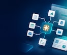 AI自動化1本を、あなた用に設計しますます ファイルで渡します｜14日テキスト伴走 イメージ1