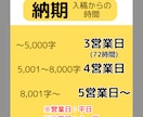 紙媒体実績9年 文章を編集・リライトします 教材・情報誌・電子書籍の編集経験有/低価格・高品質 イメージ4