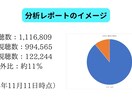 YouTubeチャンネルを丸ごと多言語化いたします 英語・中国語・韓国語など、５ヶ国語字幕で世界進出をサポート！ イメージ7