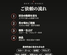 スマホの試合動画を映画風ハイライトにします スマホで撮った試合が、何度も見返したくなる一本に。 イメージ4