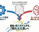 初心者OK！売れる視点で添削します 集客・購入率を上げるプロフィール／商品説明へ イメージ3