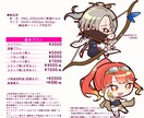 デフォルメイラスト製作します グッズなどにご利用ください！スタンプも製作可能です！ イメージ2