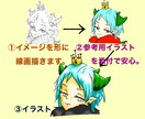 イラスト描きます 多彩で魅力的なイラスト描きます。 イメージ2