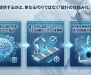 設計自動化推進サービス 　 属人設計をなくします 設計思想を「資産」に変え、事業継続性を高める イメージ4