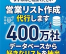 400万社から抽出！営業リスト作成します 法人番号対応！単価1円〜／属性・地域・メアド・企業概要など イメージ1