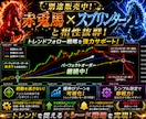 パーフェクトオーダー自動検知ツールを販売します いろんな機能充実でトレードをもっと楽に イメージ3