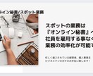 忙しく過ごされているビジネスマンのお手伝いします 一週間毎日（朝、夜）ご予定リマインド致します イメージ2