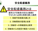 新米管理者の教科書リスクマネジメント編を提供します そのままでも使える台本付きパワーポイントデータです。 イメージ9