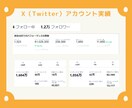 イイネや反応が貰えるあなたのツイートを添削します 月間6000万インプ、1年で1.2万フォロワー達成 イメージ2