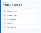 オーダーメイドの業務Webシステムを開発します 要件整理・モック・開発・公開・運用まで一貫して対応します！ イメージ6