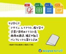 自由に編集できるハンドブック入稿データを制作します ポケットサイズが『使いやすい』8Pの手帳やノートに仕上げます イメージ3