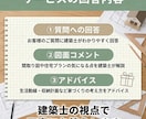 家づくりの質問に現役建築士がお答えします はじめての家づくり、専門家に気軽に質問できます イメージ4
