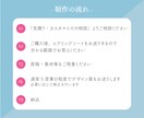 丁寧なヒアリングでシンプルなチラシをデザインします ≪シンプルの中にも心が躍るようなデザインを≫ イメージ3