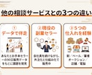 副業古着メルカリを1か月データで伴走サポートします 販売データを見ながら1か月相談し放題。現役副業セラーが伴走 イメージ4