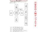 転職した先の未来。【タロット】で可能性を示します 現役占い講師による手元に残る資料付き（電子データ） イメージ4