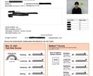 10題！ 英語スピーキングの添削・指導します TOEFL111点取得者によるプレミアムコース イメージ6