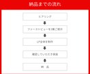 ターゲット層にきちんと届くLPデザインを制作します 修正無制限。依頼主様の『思い』を『形』にいたします イメージ4