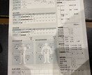 楽しくできるダイエット、減量をお伝えします 減量、ダイエットを嫌いにならないように一緒に頑張りましょう。 イメージ2