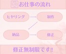 可愛いデザインで集客率UP！リッチメニュー作ります 想像を形にしてあなたのファンを増やすお手伝いをさせてください イメージ2