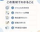 楽天アフィリ×Threads教材を納品します Threads×楽天アフィリエイト初心者向けPDF教材 イメージ3