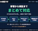 MT4→MT5移管と検証をします MT4→MT5移管と、MT5での検証・報告書までまとめて対応 イメージ1