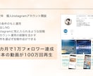 あなたのInstagramスタートダッシュさせます 伸び悩みを“分析と提案”で突破！顔出しなしでもOK イメージ4