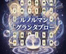 グランタブローで現実と未来を立体的に読み解きます 36枚展開で迷いの正体を可視化するグランタブローベーシック イメージ1
