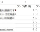 楽天ROOMのフォローフォロワーのデータ作成します ★このデータがあればフォローの整理が捗ります イメージ2
