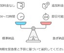 １分50円で動画・音声から文字起こし承ります 動画・音声ファイルからだけでなく、様々な動画配信媒体に対応！ イメージ6