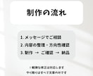 ホームページ制作｜何を作るか相談できます 相談しながら、シンプルで伝わる形にします イメージ3