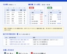 スプレッドシート関数を3つまで修正・追加します #N/Aや#REF!も修正。貼るだけの式と手順書付き イメージ2