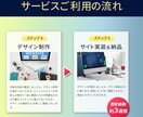 高品質なLPを制作します Web集客や売上アップをデザインの力でサポートいたします！ イメージ5