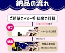 ちょい癖強！目立つ立ち絵やアイコン描きます 商用OK★誰とも被りたくないあなたへ。 イメージ8