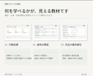 高齢者虐待防止研修の教材一式をお届けします 30分研修用｜スライド・講師ガイド・テスト・記録様式 イメージ3